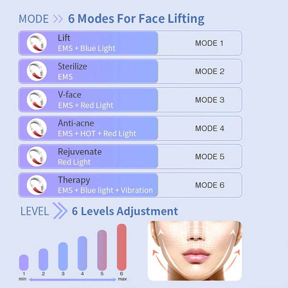 v-face-led-facial-double-chin-reducer.jpg